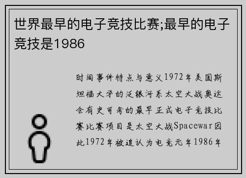 世界最早的电子竞技比赛;最早的电子竞技是1986